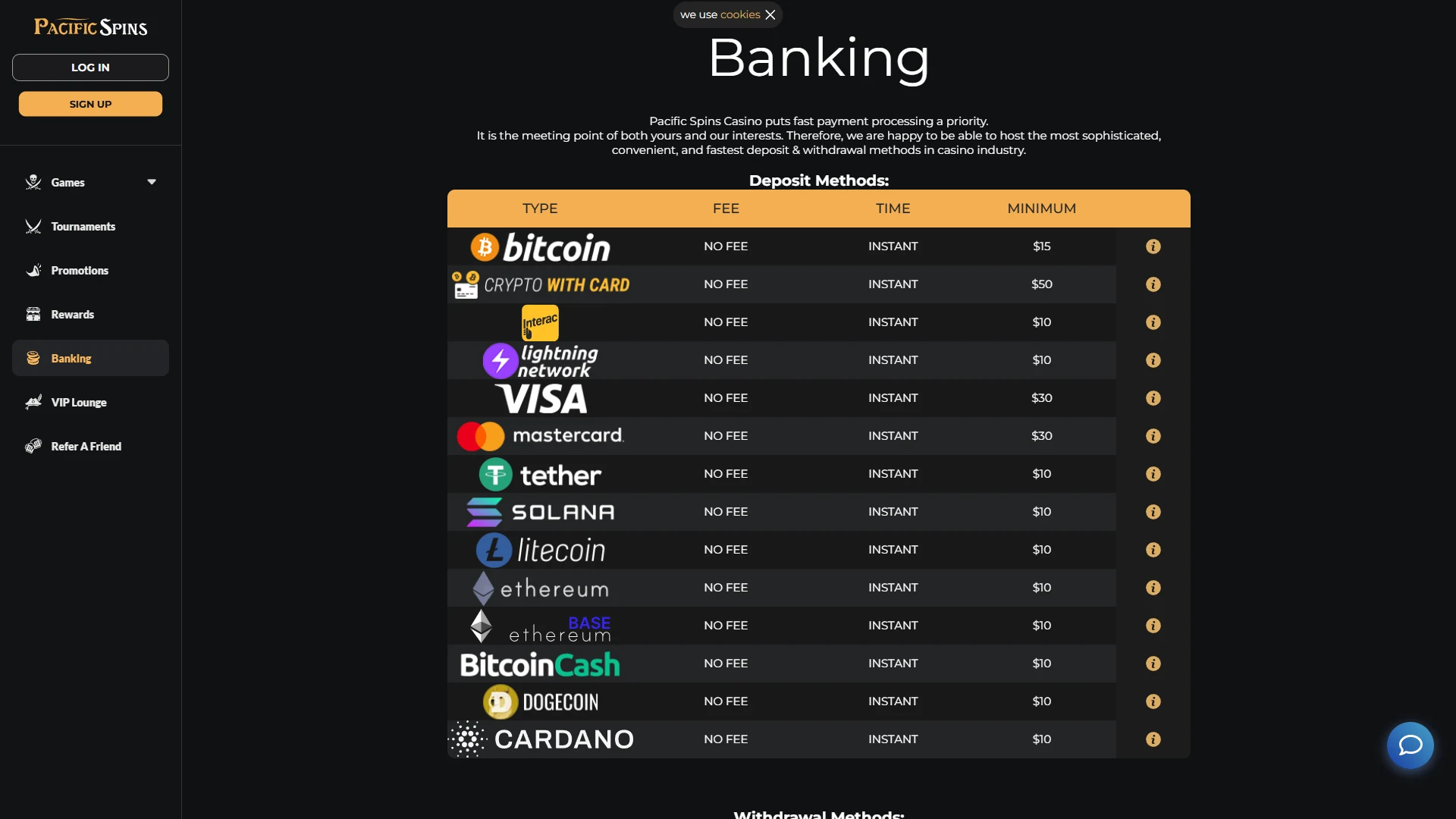 Pacific Spins payment methods